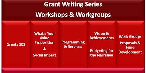 Upcoming Workshops In Arlington >> Arlington Tx Creative Writing Workshops Events Eventbrite Upcoming Workshops In Arlington >> Arlington Tx Creative Writing Workshops Events Eventbrite