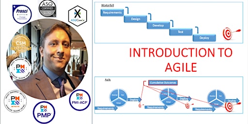 Immagine principale di Introduction to Agile Project Management 