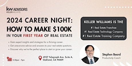 Keller Williams Advisors Career Night