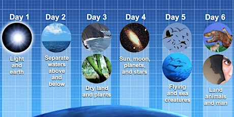 Creation: 6 Days or 6 Ages?