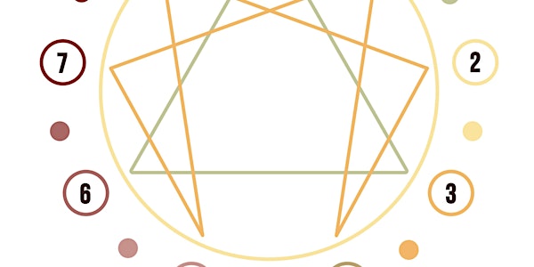 Introduction to the Enneagram