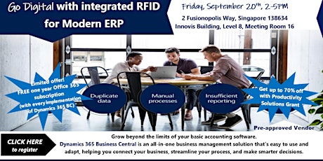 Go Digital with Integrated RFID for Modern ERP primary image