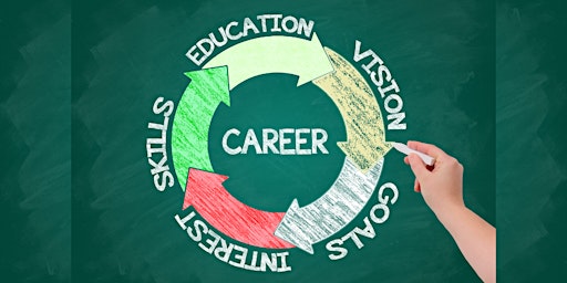 Imagem principal de Careers Advice and Support for 16-19 year olds - Charlton Street.
