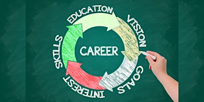 Careers Advice and Support for 16-19 year olds - Charlton Street. primary image