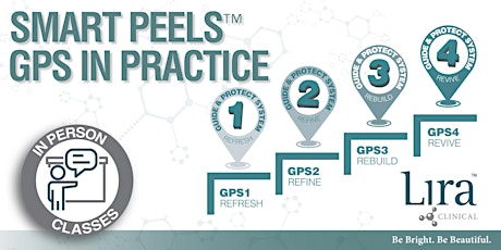 Houston, TX: Smart Peels™ GPS in Practice