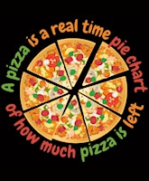 Hauptbild für Pizza STEAM Challenge