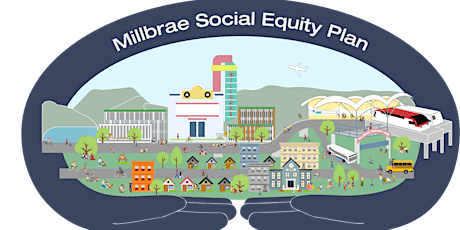 Millbrae Social Equity Plan Public Workshop