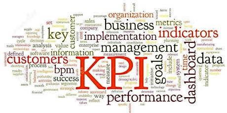 Systems & KPIs that will Transform your Business
