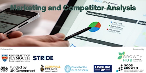 Primaire afbeelding van Marketing and Competitor Analysis Masterclass