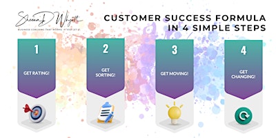 Your 4 Step Customer Audit Plan primary image