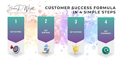 Your 4 Step Customer Audit Plan