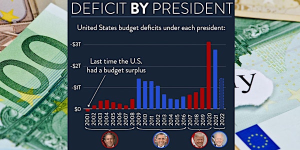 Which Deficits Really Matter?