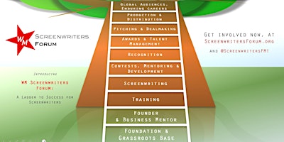 Immagine principale di Intro To Professional Screenwriting - Phase 2: Development & Outlining 