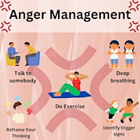 Imagem principal do evento Anger Management 1day Training California