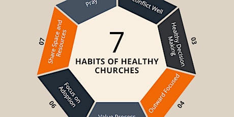 Habits of Healthy Churches