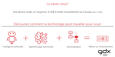 Imagem principal de Automatisation des processus d'affaires - SHERBROOKE