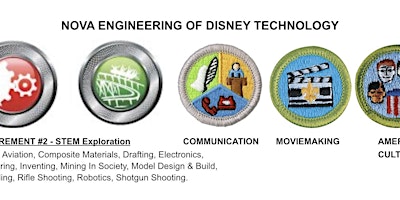 Primaire afbeelding van American Cultures Communication of Nova Engineering with Disney Technology