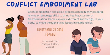 Conflict Embodiment Lab