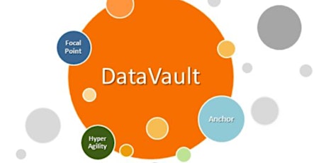 Data Vault Modeling Certification CDVDM - Munich (German Language) primary image