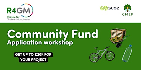 R4GM Community Fund 2024: Application Workshop