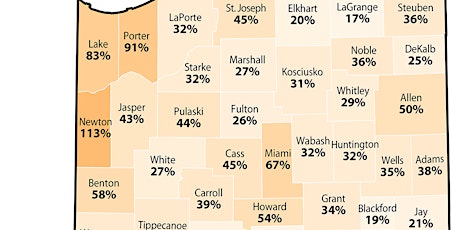 Indiana Attorney Shortage:  National Trends & Local Impacts