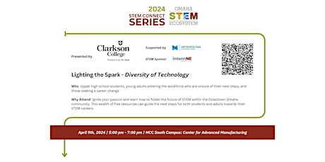 Lighting the Spark - Diversity of Technology