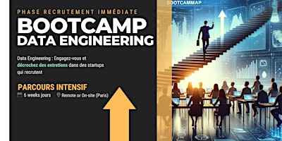 Image principale de Data Science & Data Engineering Bootcamp : Décrochez un Job en 6 semaines