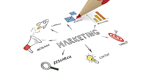 Marketing Creates Demand and Awareness primary image