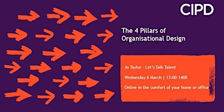 The 4 Pillars of Organisational Design primary image