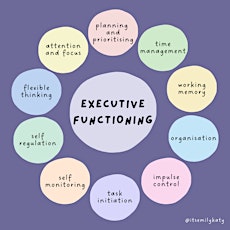 Executive Functioning Skills; What are they and how to support with them. primary image