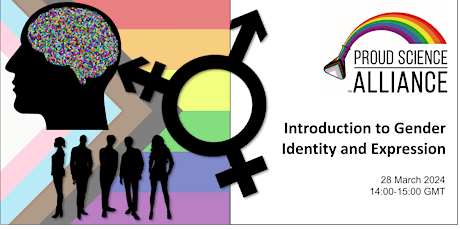 Introduction to Gender Identity and Expression