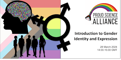 Imagen principal de Introduction to Gender Identity and Expression