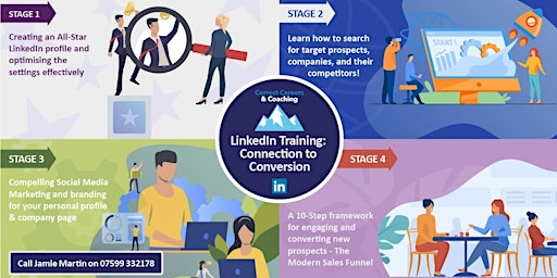 Imagem principal do evento LinkedIn: Connection to Conversion