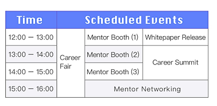 Career Fair and Career Summit 2019 image