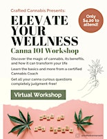 Primaire afbeelding van VIRTUAL Elevate Your Wellness: Canna 101 Workshop & Medical Card Clinic