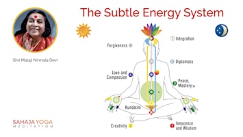 Primaire afbeelding van Sahaja Yoga Meditation