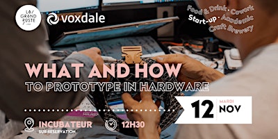 Imagem principal do evento Workshop • What and How to Prototype in Hardware