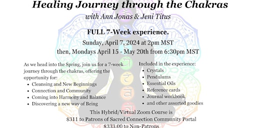 Imagen principal de Transformational Journey Through the Chakras, a full 7-Week Experience