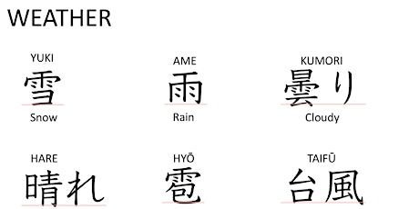 Absolute Beginner Japanese Study Session