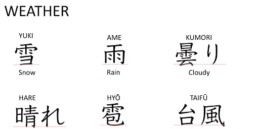 Absolute Beginner Japanese Study Session primary image