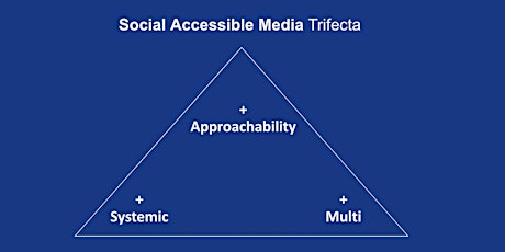 Social Accessible Media - Our Weekly