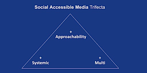 Imagen principal de Social Accessible Media - Our Weekly