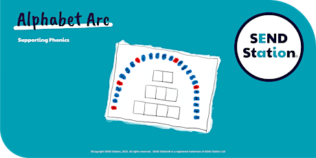 Alphabet Arc - Supporting phonics