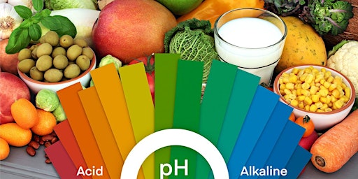 PH and Inflammation with Stacey Quade primary image