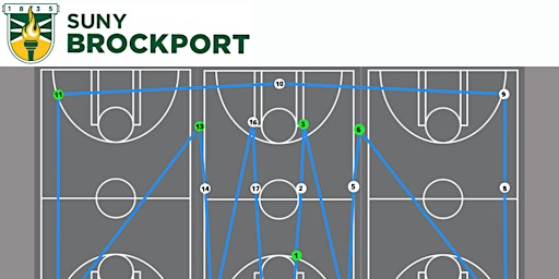 Image principale de SUNY Brockport