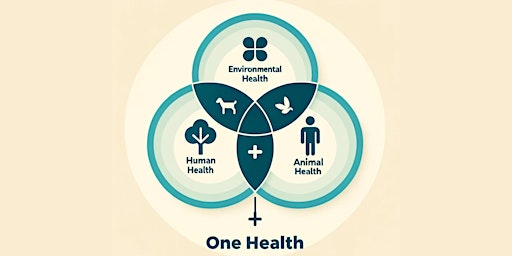 Approches One Health : vers une nouvelle gouvernance du vivant ? primary image