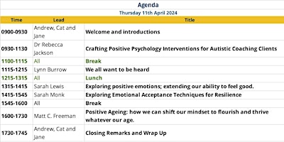 Hauptbild für Positive Psychology Summit:UK 2024, Bedford, UK