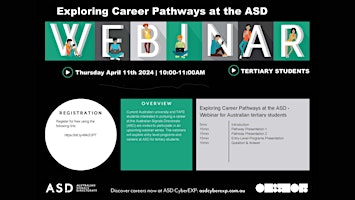 Primaire afbeelding van Exploring Career Pathways at the Australian Signals Directorate - Webinar 2