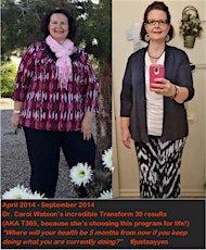 Totally Transform Your Health! Sponsored by Juice Plus primary image