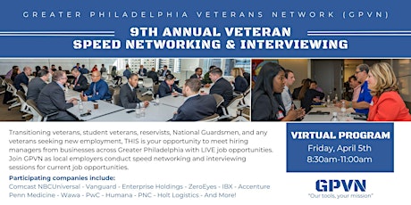 9th Annual Veteran Speed Networking and Interviewing